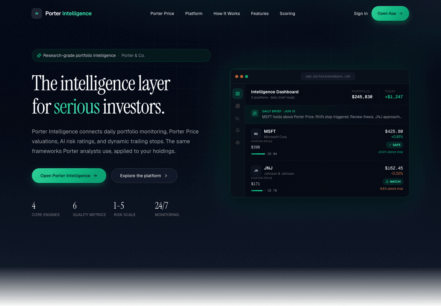 Porter Intelligence investment platform website